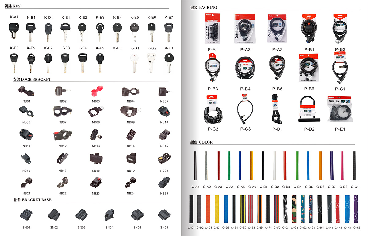 Nurbo Lock Catalogue